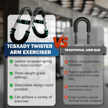 Wrist Strength Force Bar